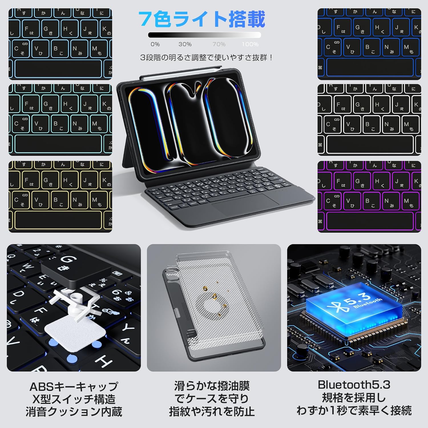 Sencela 2025 ipadキーボード トラックパッド搭載 Sencela 2025新登場 ipadキーボード JIS日本語配列 マジック
